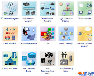 億圖圖示專家繪制軟件拓撲圖 從零基礎(chǔ)到高效設計
