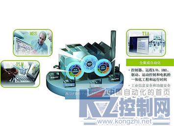 隨西門子共赴智能制造之路 軟件設計制作的創(chuàng)新引擎
